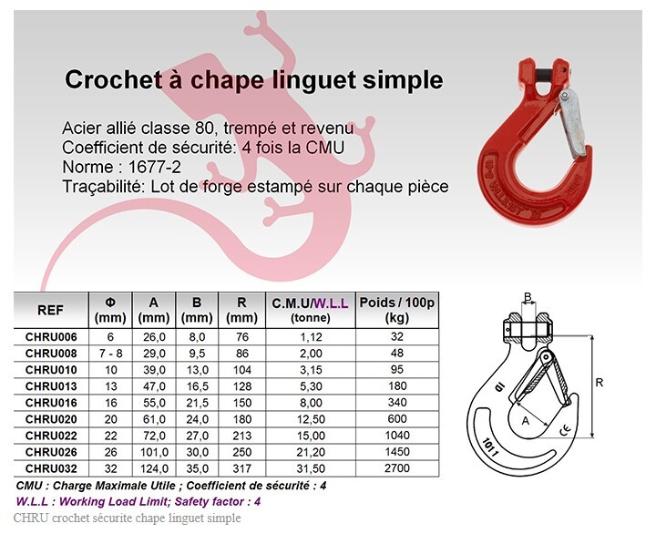 LINGUET DE SECURITE CROCHET A CHAPE POUR CHAINE 10MM