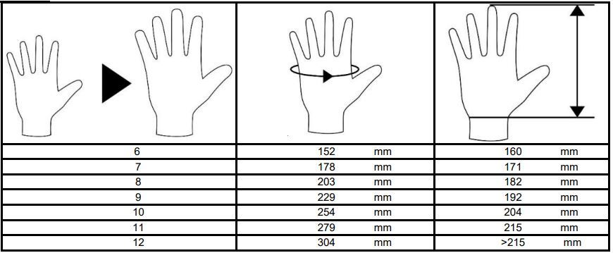 GANT TRICOT ECONOCUT - PAUME ENDUITE NITRILE - JAUGE 13 - X3 PAIRES DELTA PLUS - VECUTC03GRG3