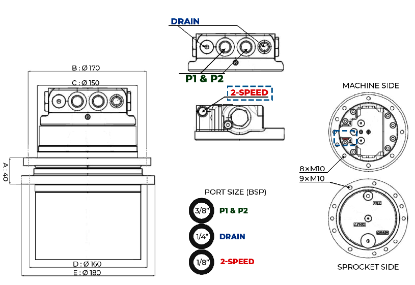 MOTOREDUCTEUR TRANSLATION DE 1,5-2,5T