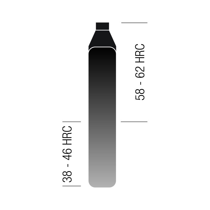 POINÇONS CHIFFRES 27 - 6MM METRICA - 70146