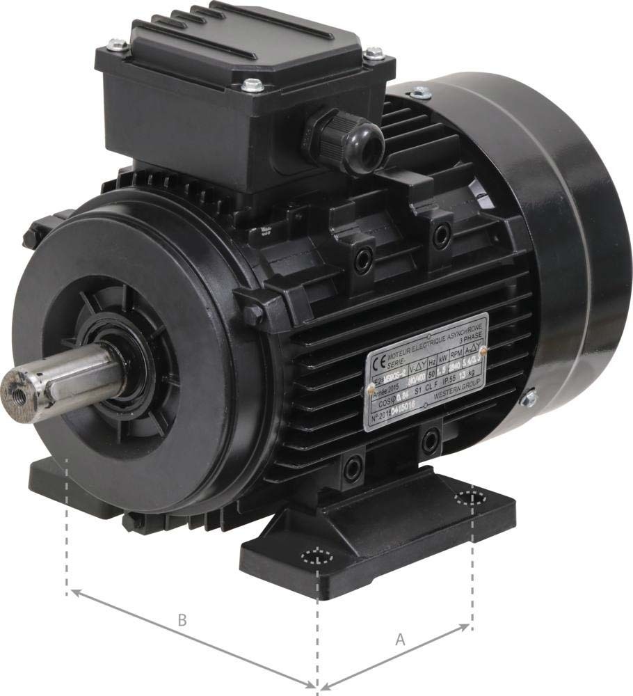 Moteur électrique 400V - 7010