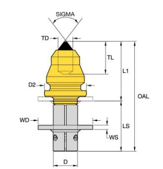 RZ3-PT PIC CARB DIA20/RONDEL-BETON - KENNAMETAL - 1825565