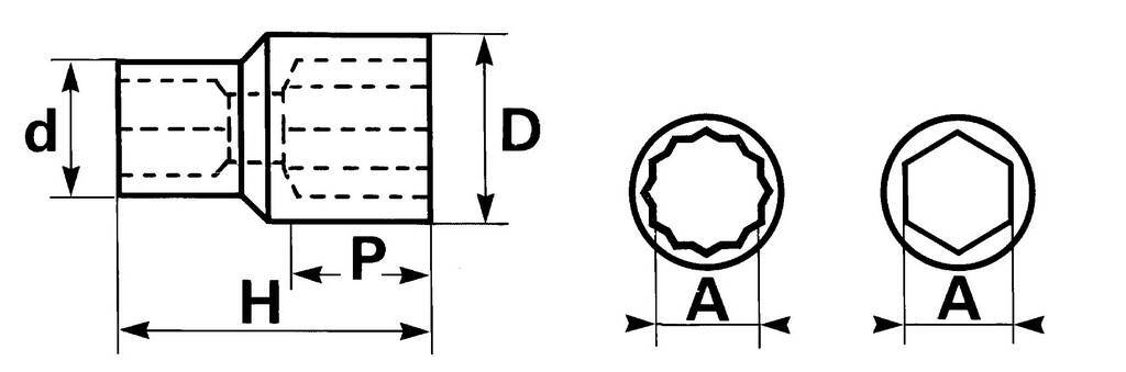 DOUILLE 6 PANS 3/4 DE 29 MM SAM OUTILLAGE - CH29