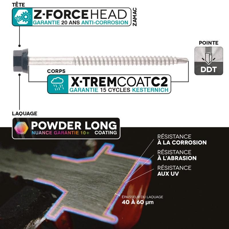 100 Vis bac acier - sommet de nervure - support ZED - TH12-6,3x125mm- RAL1015 - SCELL-IT - ZTZ-63125-1015