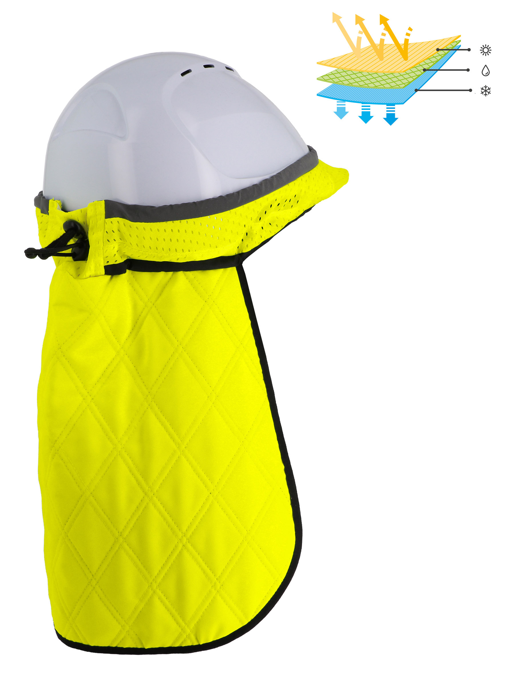Coiffe rafraîchissante pour casque de chantier - SINGER - COOLNECK