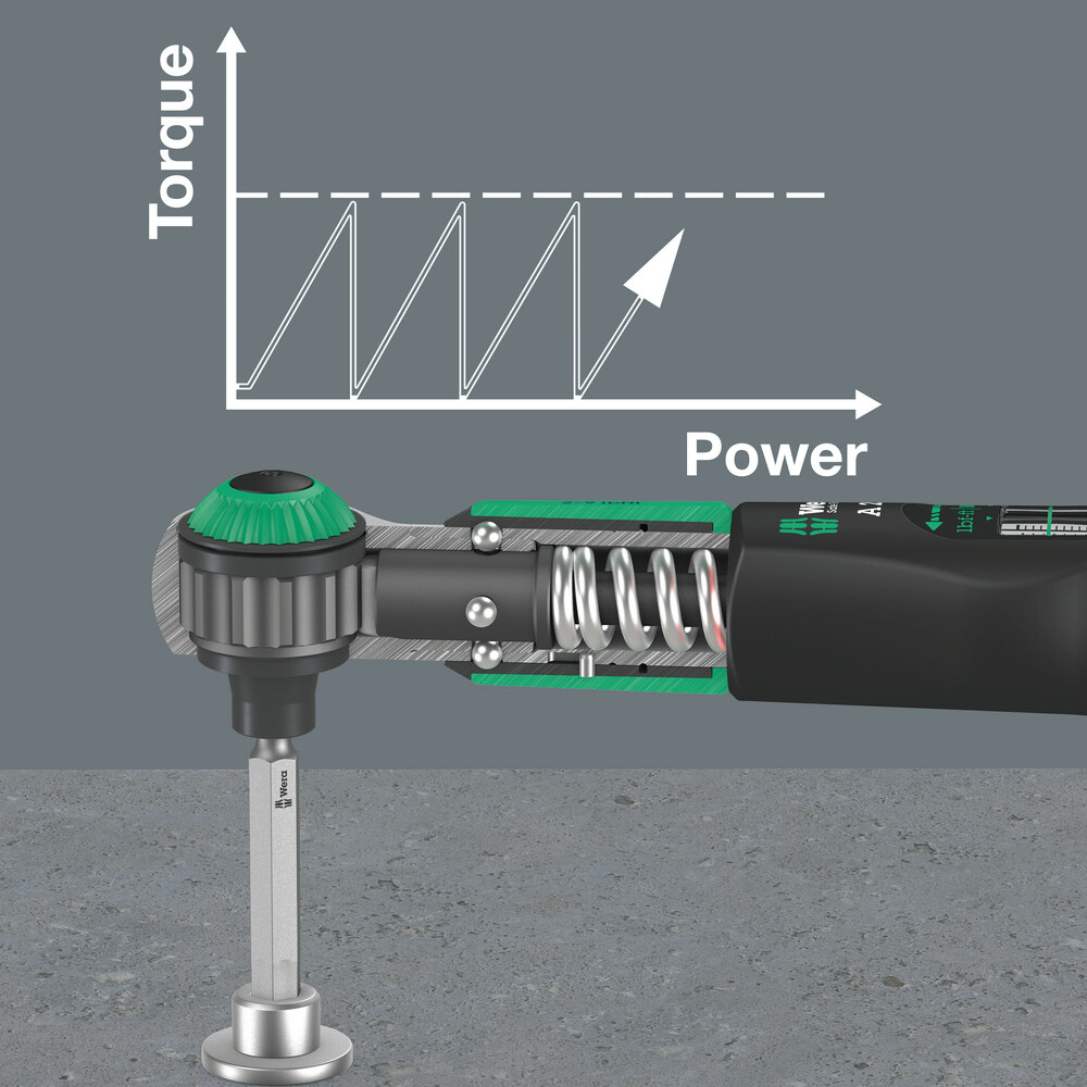 Clé dynamométrique Drive 2 - 12 Nm Safe-Torque A 2 Wera - 05075801001