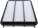 Filtre A Air BALDWIN PA4127 - Equivalent SA 8122 HIFI FILTER