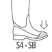 BOTTES DE SÉCURITÉ DELTA PLUS EN PVC KEMIS S4 CI SRC BLANC - KEMISS4BC0