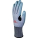 GANT TRICOTÉ SOFTNOCUT - PAUME ENDUITE DE NITRILE - DELTA PLUS - VECUT41GN