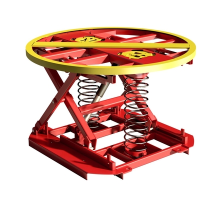 Table élévatrice 180 - 2000 kg niveau constant FIMM - 855008035