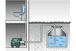 Surpresseur automatique HWAI 4500 Inox - METABO - 600979000