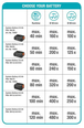 Elagueuse sur perche Gardena TCS 20/18V P4A avec batterie - 1477020