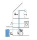 GROUPE DE SURPRESSION GARDENA 3700L/H 4 BAR 9023-20