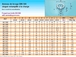 ANNEAU DE LEVAGE ZINGUÉ ESTAMPILLÉ MALE Ø20MM- ALZ020