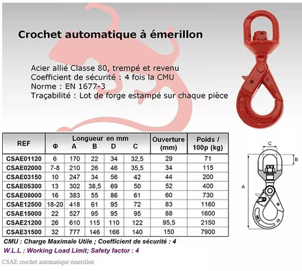 CROCHET DE SÉCURITÉ AUTOMATIQUE À ÉMERILLON D16 IDMAT CSAE08000