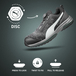 Chaussures de sécurité basses S1P ESD CHARGE noir - PUMA SAFETY - 644541