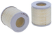 FILTRE A AIR - Hifi filter - SA1412