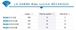 PLATINE A SOUDER KLAC SYSTEME D - KD01B