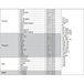 Jeu d'outils de calage moteur PSA 1.4/1.6 EP - Distribution à chaine - Essence KSTOOLS - 4000714