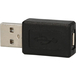 Adaptateur USB pour vidéoscope 550.7510 KSTOOLS - 550.7516