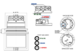 MOTOREDUCTEUR TRANSLATION DE 1,5-2,5T