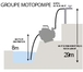Groupe motopompe 4 temps essence eaux claires / ou peu charges - 11693