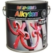 Peinture alkyton argent ral 9006 2500ml DUPLI-COLOR - 11883