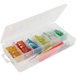 Assortiment 90 fusibles + 1 testeur + 1 pince SODELEC - 14103