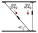 ETAI EXTENSIBLE 160-290CM - 15747