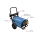 NETTOYEUR HP EAU FROIDE TRI 15L/M 200 BARS TOTAL STOP+FLEXIBLE 10M - SCHNEIDER NHP - 50060