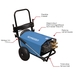 NETTOYEUR HP EAU FROIDE TRI 21L/M 150 BARS TOTAL STOP+FLEXIBLE 10M - SCHNEIDER NHP - 50070