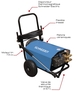 NETTOYEUR HP EAU FROIDE TRI 1260L/H 150 BARS + FLEXIBLE 20M - SCHNEIDER NHP - 50074