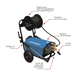 NETTOYEUR HP EAU FROIDE TRI 1260L/H 150 BARS + ENR 20M + TURBO - SCHNEIDER NHP - 50076