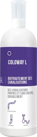 Biotraitement des canalisations parfum menthe ECOWAY - 58758
