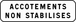 M9 C2 700 BLANC ACCOTEMENTS NON STABILISES TALIAPLAST - 525468
