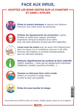Signalétique COVID-19 Les bons gestes de la protection chantier et atelier TALIAPLAST - 621904