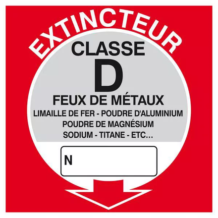 PANNEAU EXTINCTEUR CLASSE D 200X200MM TALIAPLAST - 628119