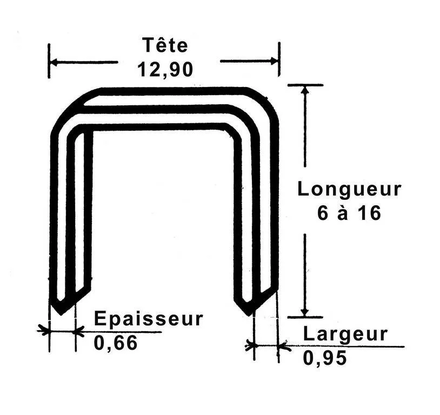 Boite de 5000 agrafes de 15 mm SAM OUTILLAGE - 19839