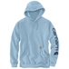 Sweat à capuche avec logo sur les manches - Bleu HC5 - CARHARTT - K288