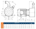POMPE HORIZONTALE 400 L/MIN 380V 3KW EN INOX - RENSON - 815290