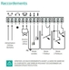 COFFRET CONTRÔLE REMPLISSAGE POUR CUVE A EAU - RENSON - 817814