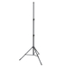Projecteurs - Projecteurs de travail - Accessoires SCANGRIP - 35431