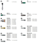 Kit cliquet + jeu d'embouts WERA Tool-Check PLUS - 05056490001