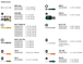 Jeu d'outils sanitaires pour plombier WERA 25 pièces KK SH 1 - 05135927001
