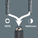 Jeu Kraftform Kompakt Micro 11 Universal 1 Kraftform Kompakt Micro-Set/11 WERA - 05135938001